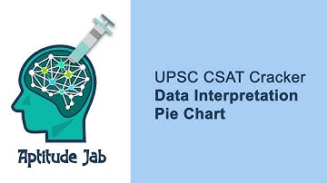 UPSC CSAT | Basic Numeracy | Data Interpretation | Pie Chart