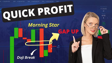 How to use GAP