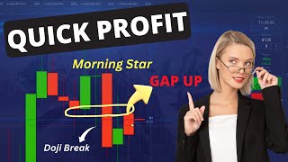 How to use GAP's as confirmation - Binary option Mastery - Educational Content