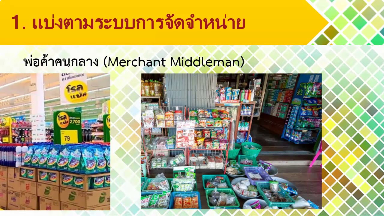 ลักษณะ ของ การ ขาย  New  หน่วยที่ 2 ประเภทและลักษณะของงานขาย