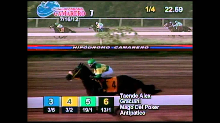 GRACIANI - Clsico Luis Muoz Rivera 2012