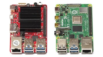 Odroid C4 vs Raspberry Pi 4