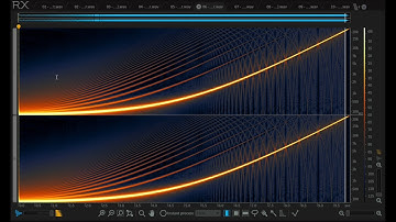 iOS Compressor Shootout