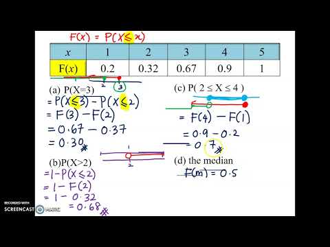 Discrete random variable