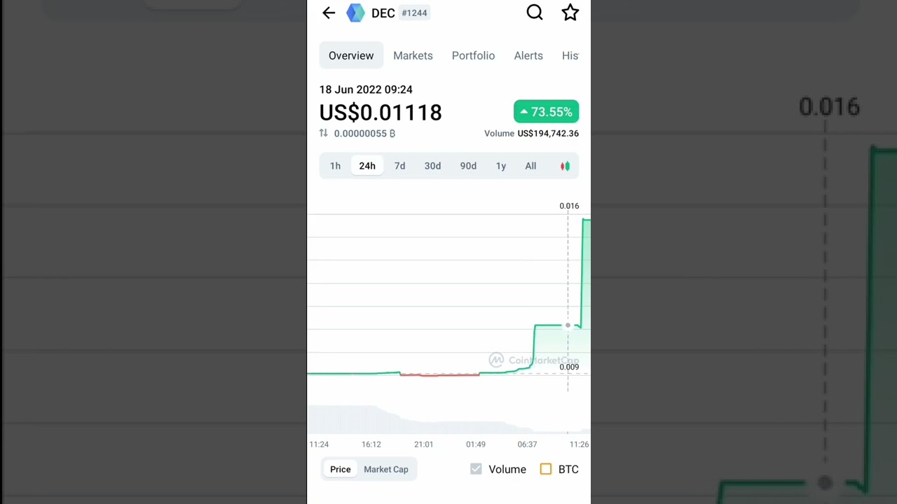 DEC decentr crypto price 🛩