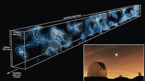 Light from the cosmic web connecting galaxies has been seen for the 1st time | DiscoveryBites