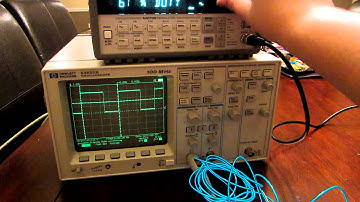 Changing duty cycle-shows square wave