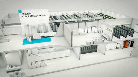 Legrand Data Center Integrated solutions