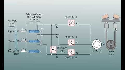 induction motor unbalanced current test