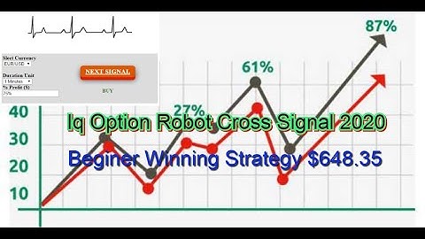 IQ Option Robot Signal CROSS PRO - Beginer Winning Strategy $648 35