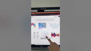 Những trang web bổ ích mà bạn nên biết (phần 21) web tạo biểu đồ, đồ hoạ, trực quan hoá dữ liệu