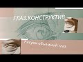 Рисуем глаз Давида поэтапно. Конструктивное построение глаза.