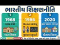ભારતીય શિક્ષણ નીતિનો ઇતિહાસ: 1968, 1986 અને 2020 ની સંપૂર્ણ સમજૂતી