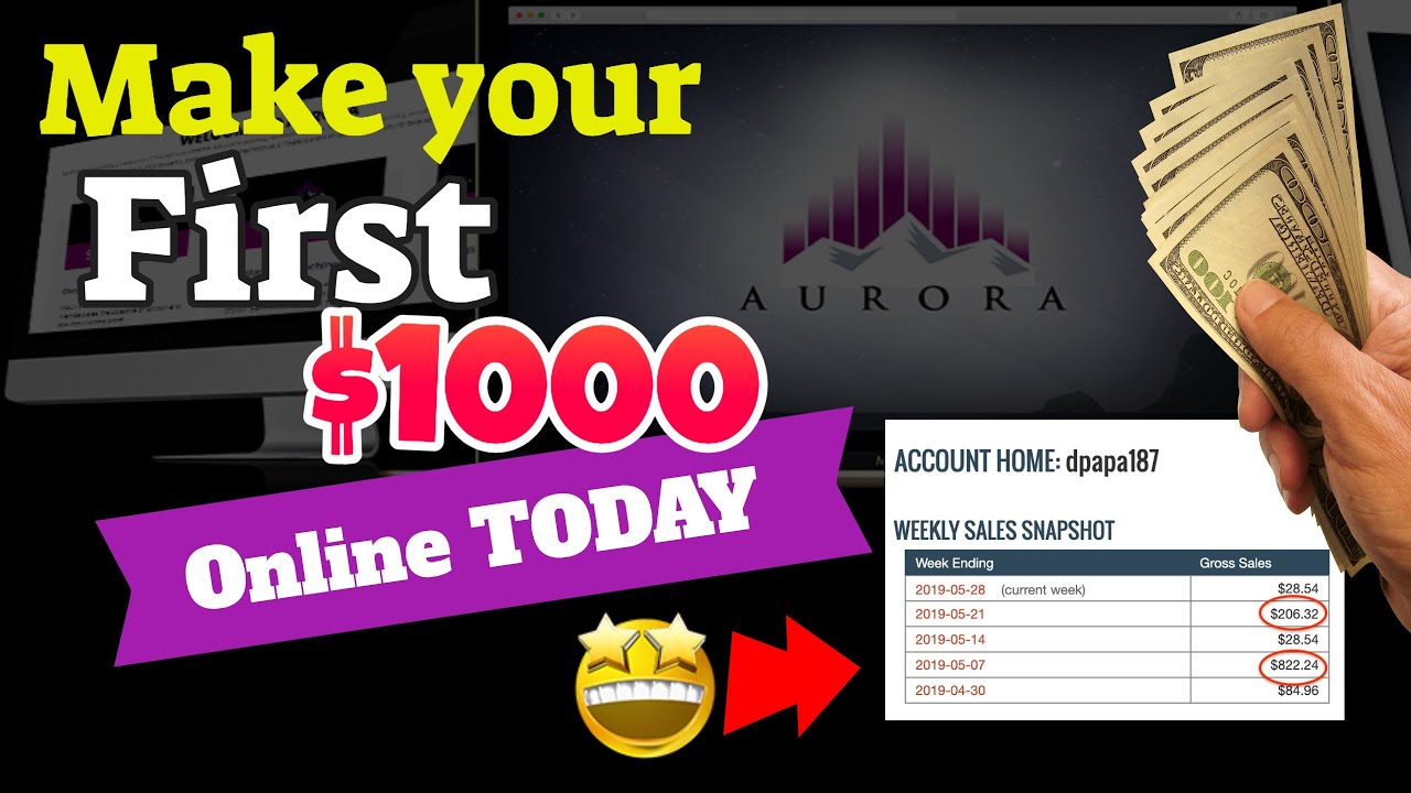 🔥 AURORA Review My 10 EXCLUSIVE Custom Never Seen🎁Bonuses High