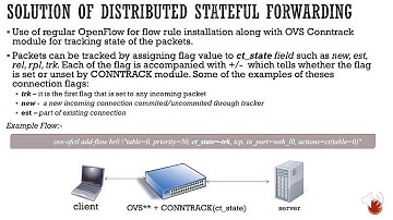 RIC-Stateful SDN Firewall with Deep packet inspection
