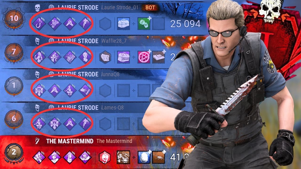 Wannabe Bully Squad Regretted Messing With My Wesker