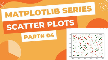 Matplotlib Series Part#4 - Scatter Plots
