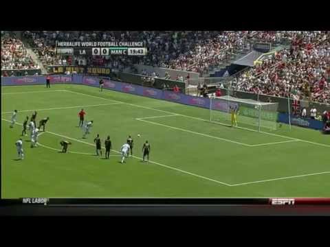 Mario Balotelli - Perfect Penalties