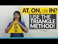 Understanding Prepositions: At, On, In