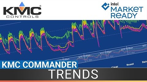 KMC Commander: Trends