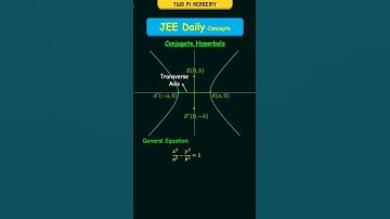 Geconjugeerde hyperbool van een gegeven hyperbool #jeedailyconcepts #kegelsneden