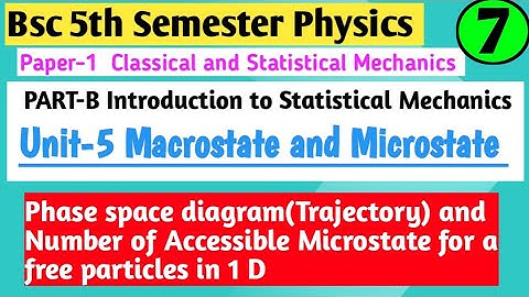 L-7 Accessible Microstate for free particle in 1 D | Macrostate and Microstate | Bsc 5th Sem Physics