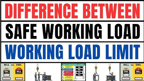 What is Safe Working Load | What is Working Load Limit | Difference Between SWL and WLL
