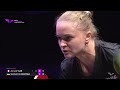Jia Yuan vs Margaryta Pesotska | Short Highlights | MS R32 | #WTTYokohama 2026