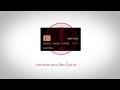 Axis Bank Travel Cards