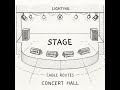 Stage plot, Light plot do your own Imagine you’re about to set up a concert in a hist...