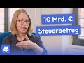 Cum-Ex-Ermittlerin über den größten Steuerraub aller Zeiten! | Anne Brorhilker im Interview