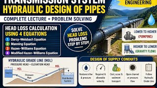 Transmission System Explained | Head Loss Problems Solved | Hydraulic Design of Pipes