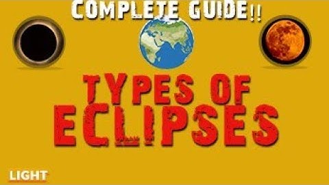 Eclipses | Solar and Lunar Eclipse