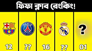 FIFA Club Ranking 2022! | Football Clubs Power Rankings!