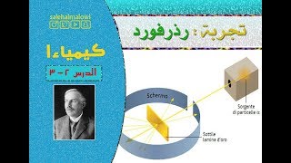 الدرس | 2 - 3 | تعريف الذرة | تجربة رذرفورد | كيمياء 1