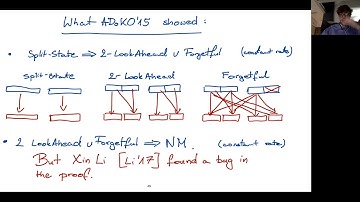 A constant rate non-malleable code in the split-state model
