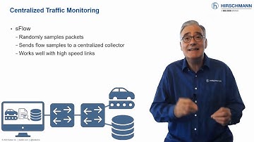 Industrial Network Security with Hirschmann OS - Part 7: Logging Security Events