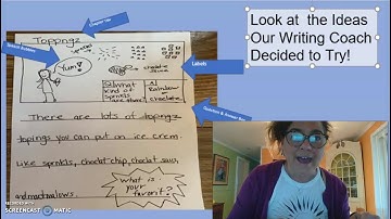 Writers Workshop All About Books