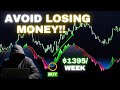 Avoid losing money with this magic tradingview indicator  very accurate trading signals 