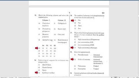 NEET 2020 - Complete Key Answers