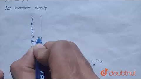 draw a graph showing the variation of volume of a given mass of water | Class 11 Physics | Doubtnut