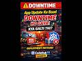 App update ke baad downtime 😱 kya galti thi? #sre #shorts #kubernetes