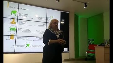 #Артроз, #Суставы. Леденцы APL отзывы результаты. Клеточное питание APL