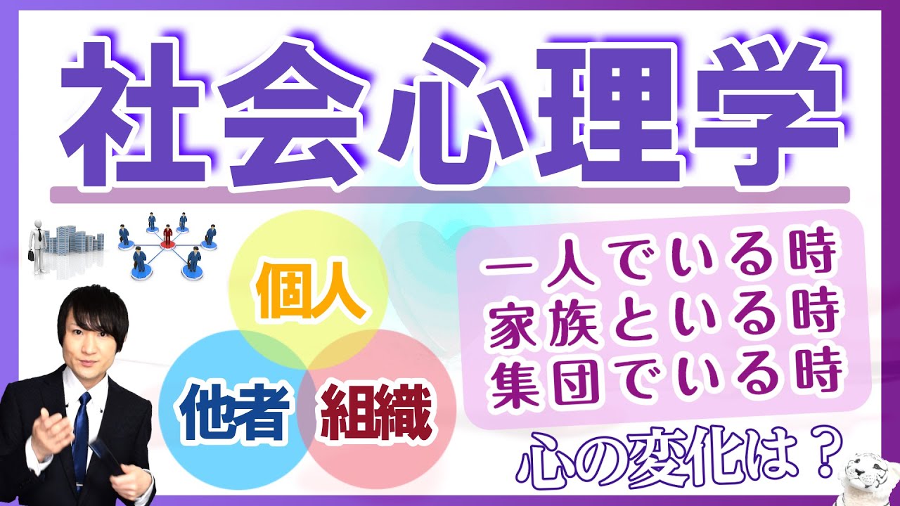【社会心理学】自分と他人と社会の影響力、集団行動の落とし穴｜人を動かすには？