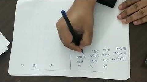 Departmental accounts (Question no. 6)