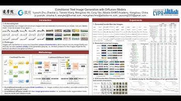 [CVPR 2023] Conditional Text Image Generation with Diffusion Models