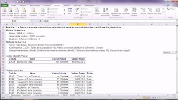 Formation Excel | Le Solveur