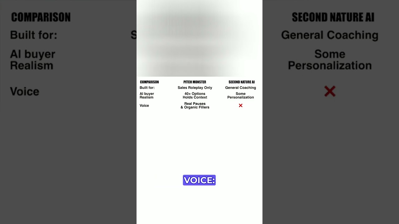 AI Sales Role-Play: Pitch Monster vs Second Nature - The REAL Comparison #shorts