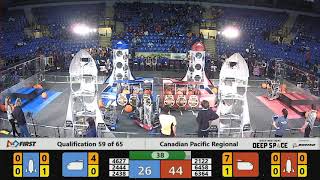 Qualification 59 - 2019 Canadian Pacific Regional