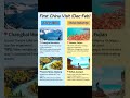 Winter Wonderland or Sunny Paradise? China Has It All#china #travel #trip #tour #guide #tourism #fyp